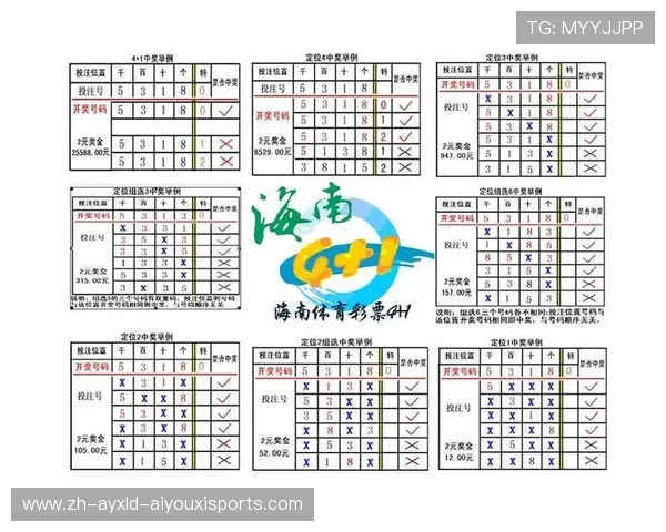 欧冠比赛与彩票玩法相关规则与技巧