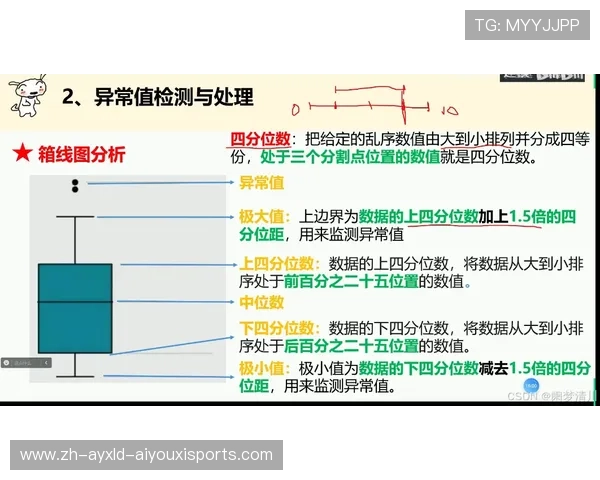 法甲俱乐部历史比赛数据与成绩图表 法甲俱乐部历史比赛数据与成绩图表