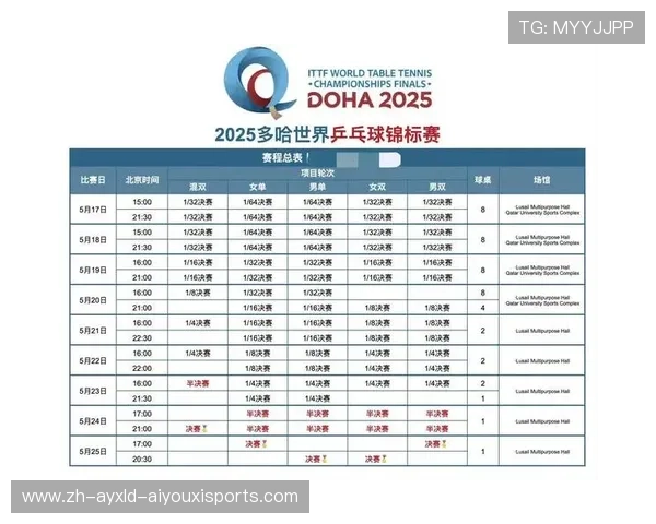 西甲赛程表在CCTV5直播情况及时间安排